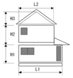 外壁塗装面積の図